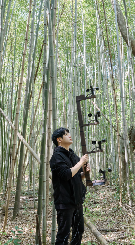 Global Sonic Research: Philip Liu